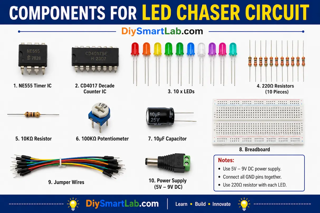 Components for LED Chaser Circuit
